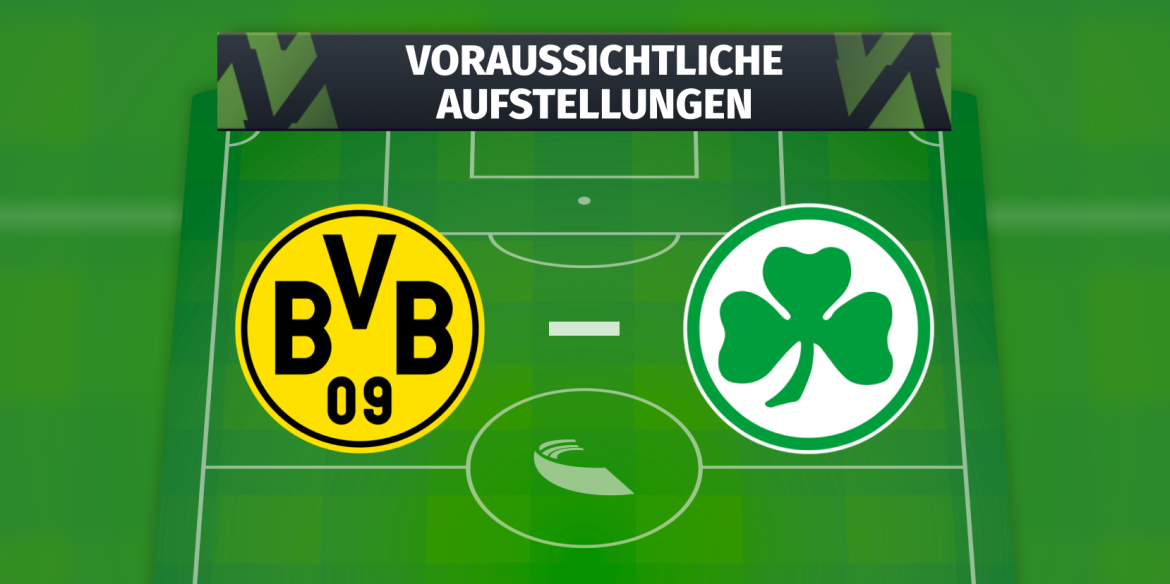 Eintracht Frankfurt – SV Darmstadt 98: Voraussichtliche Aufstellungen