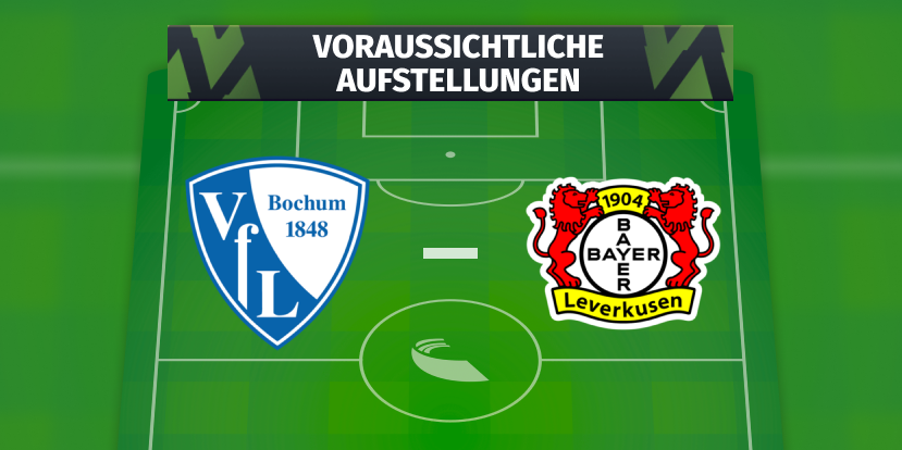Borussia Mönchengladbach – VfB Stuttgart: Die voraussichtlichen Aufstellungen