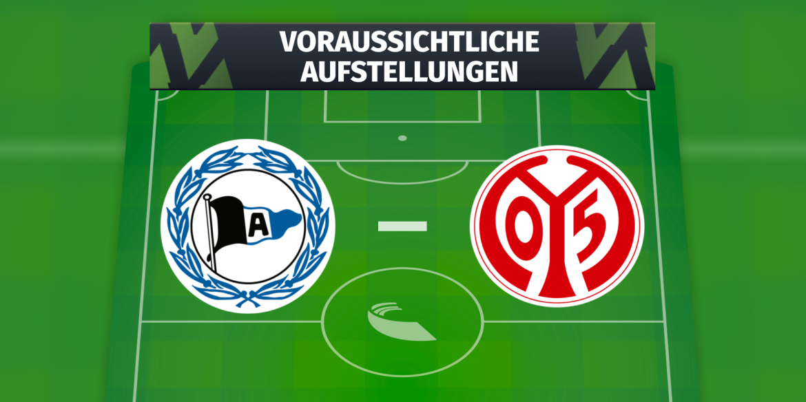 Borussia Mönchengladbach – SpVgg Greuther Fürth: Die voraussichtlichen Aufstellungen